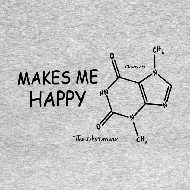 Theobromine Makes me Happy by Polyart